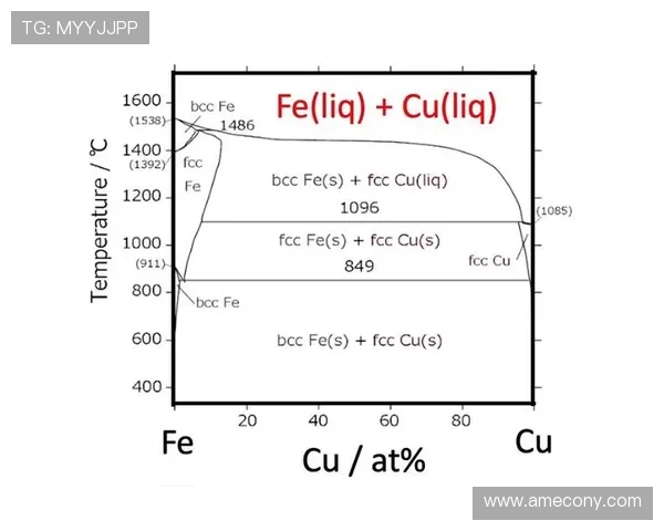 影响ag电子评级的关键因素有哪些以及如何提升平台评级