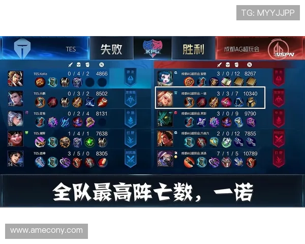 掌握ag游戏试玩的秘密技巧提升你的游戏水平享受刺激精彩的游戏体验与互动乐趣 掌握ag游戏试玩的秘密技巧提升你的游戏水平享受刺激精彩的游戏体验与互动乐趣