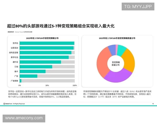 最新ag电子游戏排行趋势分析,了解未来游戏市场的发展方向与热门游戏 最新ag电子游戏排行趋势分析,了解未来游戏市场的发展方向与热门游戏