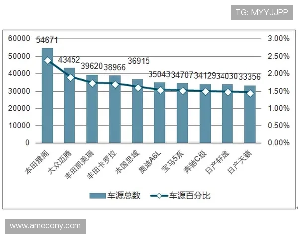深入分析AG厅电投的市场趋势与发展前景 深入分析AG厅电投的市场趋势与发展前景