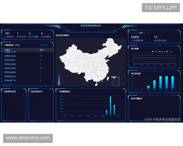 AG视讯官网首页最新动态发布，详细解析平台功能升级与用户权益保障措施
